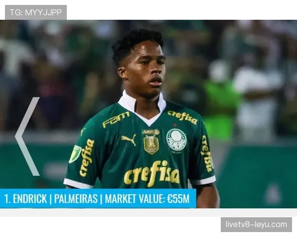 恩德里克身价飙升，新星崛起引爆转会市场关注