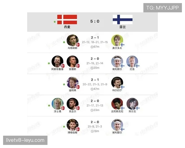 欧洲国家联赛最新赛况与球队表现分析